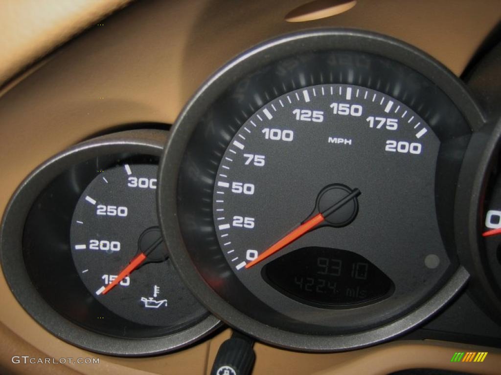 2009 Porsche 911 Targa 4 Gauges Photo #41963036