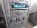 Dark Silver Metallic - HHR LT Photo No. 12