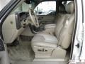Summit White - Yukon Denali AWD Photo No. 5
