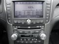 Nighthawk Black Pearl - TL 3.5 Type-S Photo No. 14