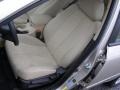 Camel Pearl - Sonata GLS Photo No. 11