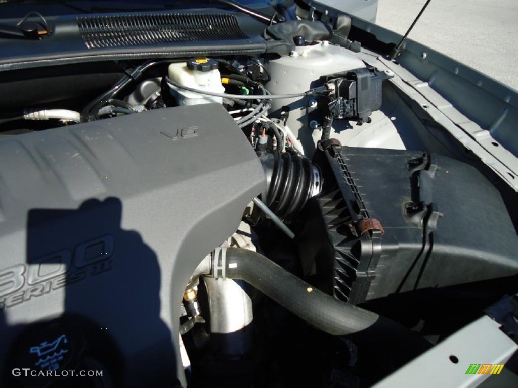 2005 Buick LeSabre Custom 3.8 Liter 3800 Series III V6 Engine Photo #42072939