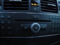 Black - C 300 Sport Photo No. 26