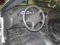 Dark Charcoal 2001 Ford Mustang GT Convertible Interior Color