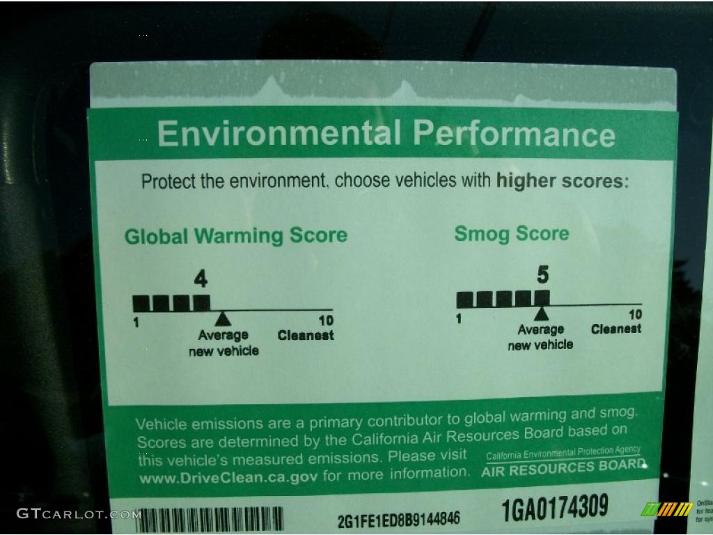 2011 Chevrolet Camaro LS Coupe Window Sticker Photo #42141864