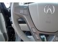 Formal Black - MDX Technology Photo No. 42