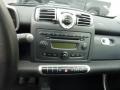Design Black Controls Photo for 2008 Smart fortwo #42164308