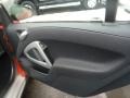 Rally Red - fortwo passion coupe Photo No. 15
