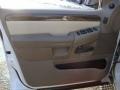 2002 Oxford White Ford Explorer Eddie Bauer 4x4  photo #15