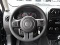 Dark Slate Gray Steering Wheel Photo for 2011 Jeep Patriot #42196719