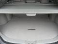 Gray Trunk Photo for 2010 Toyota Venza #42201611