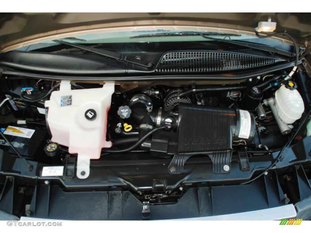2003 GMC Savana Van 1500 Passenger Conversion 5.3 Liter OHV 16-Valve V8 Engine Photo #42207887
