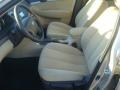 Camel Pearl - Sonata GLS Photo No. 9