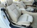 2008 Alpine White BMW 3 Series 328i Convertible  photo #26