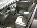 Desert Sand Mica - Camry LE Photo No. 7