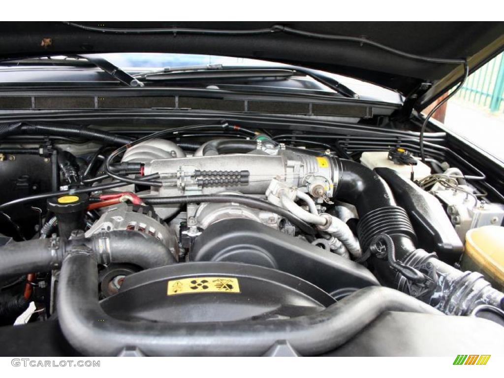 2003 Land Rover Discovery SE 4.6 Liter OHV 16-Valve V8 Engine Photo #42279607