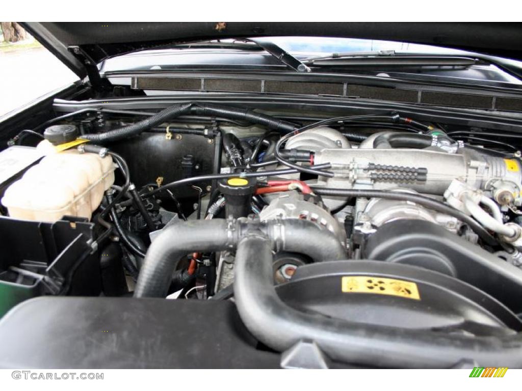 2003 Land Rover Discovery SE 4.6 Liter OHV 16-Valve V8 Engine Photo #42279619