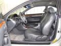 Charcoal Interior Photo for 2002 Toyota Solara #42287747