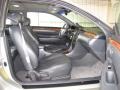 Charcoal Interior Photo for 2002 Toyota Solara #42287759