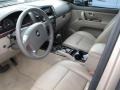 Sand Beige Metallic - Sorento LX Photo No. 22