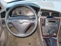 Barents Blue Metallic - S60 2.5T Photo No. 24