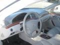  2003 S 430 4Matic Sedan Ash Interior