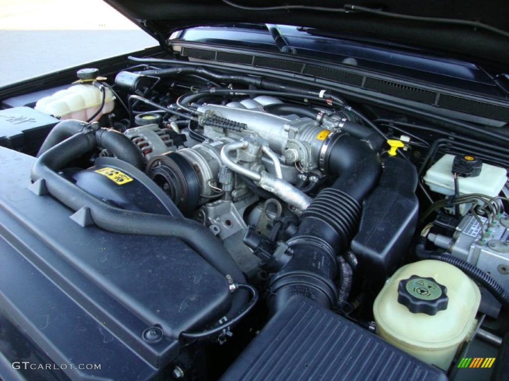 2003 Land Rover Discovery SE 4.6 Liter OHV 16-Valve V8 Engine Photo #42339360