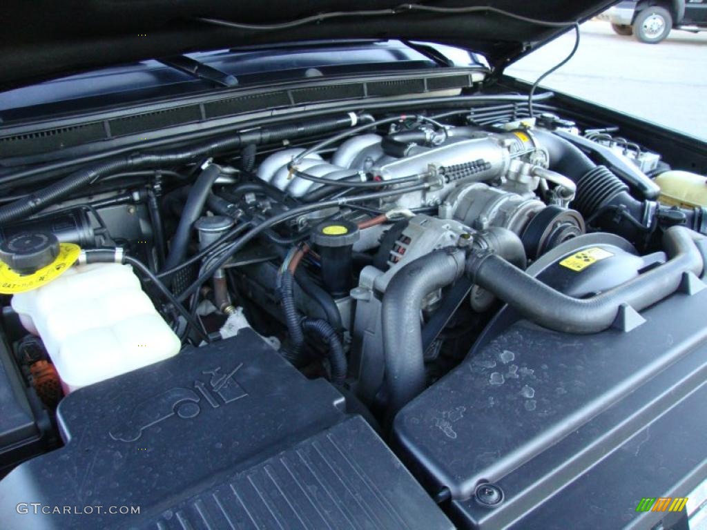 2003 Land Rover Discovery SE 4.6 Liter OHV 16-Valve V8 Engine Photo #42339380