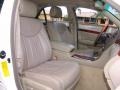 2003 Crystal White Lexus LS 430 Sedan  photo #18