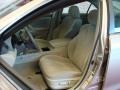 Desert Sand Mica - Camry LE Photo No. 17