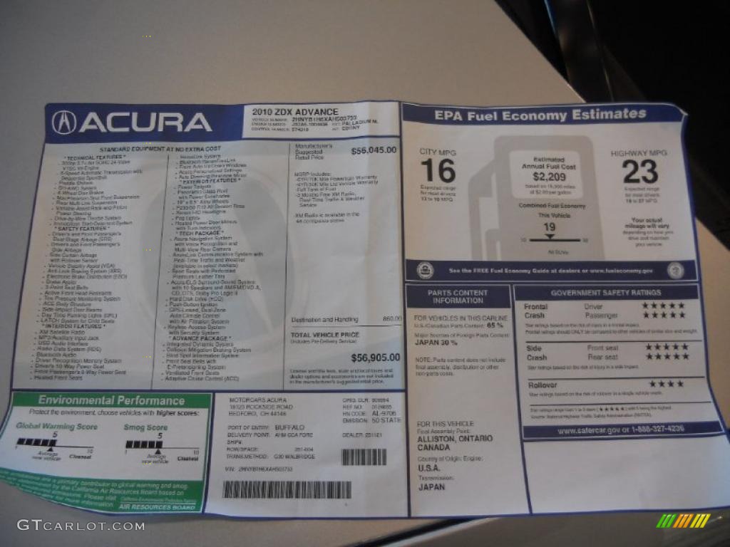 2010 Acura ZDX AWD Advance Window Sticker Photo #42369198