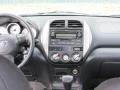 Titanium Metallic - RAV4  Photo No. 3