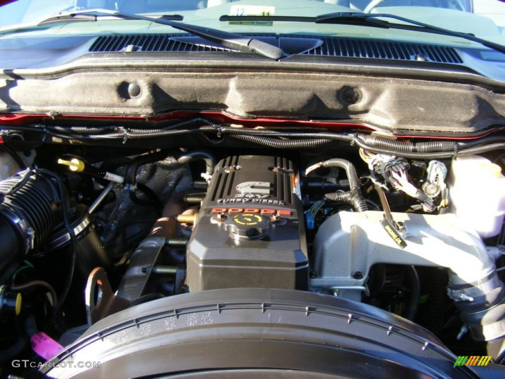 2007 Dodge Ram 3500 Laramie Quad Cab 4x4 5.9 Liter OHV 24-Valve Turbo Diesel Inline 6 Cylinder Engine Photo #42384915