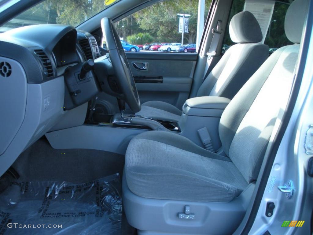 Gray Interior 2008 Kia Sorento EX Photo #42388939