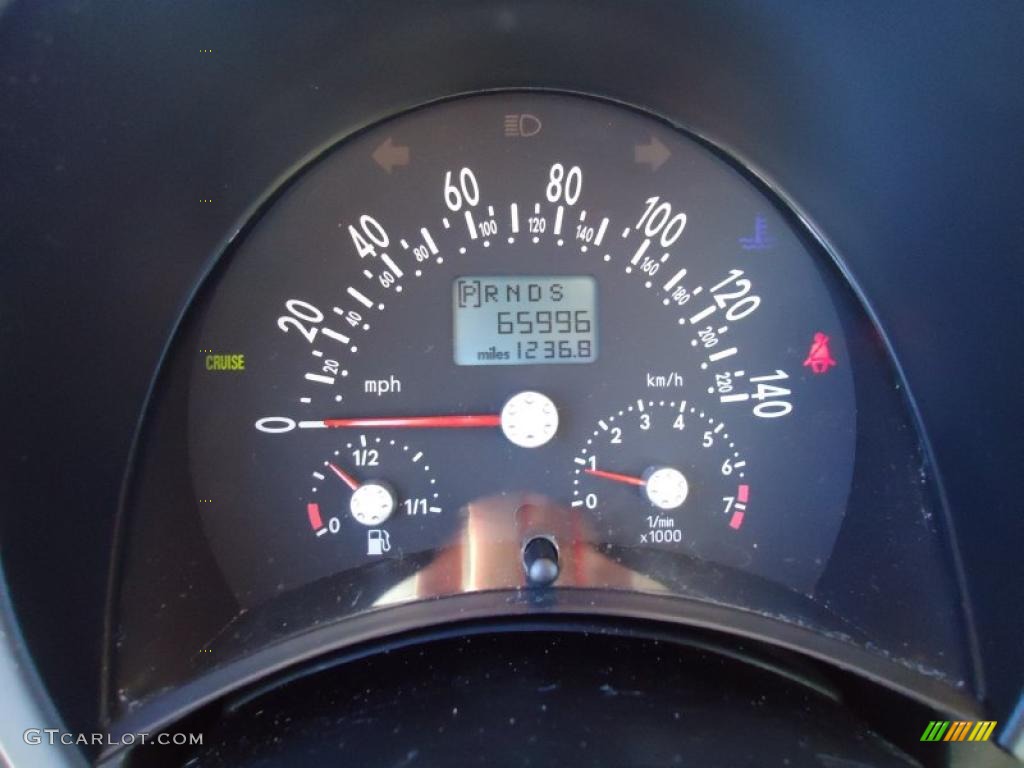 2004 Volkswagen New Beetle GLS Convertible Gauges Photo #42400995