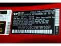 Chili Red - Cooper Hardtop Photo No. 6