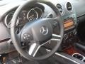 Black - GL 450 4Matic Photo No. 4