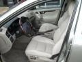 Willow Green Metallic - S60 2.5T Photo No. 4