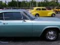 1965 Green Chevrolet Impala SS  photo #14