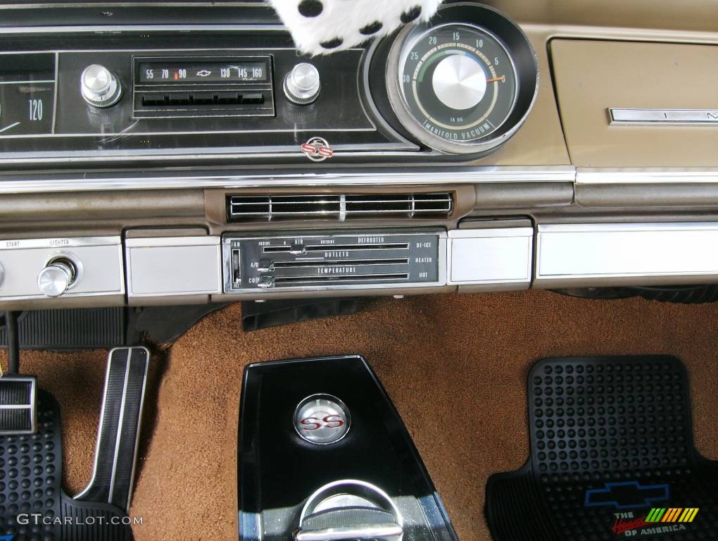 1965 Impala SS - Green / White photo #20