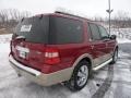 Redfire Metallic - Expedition Eddie Bauer Photo No. 2