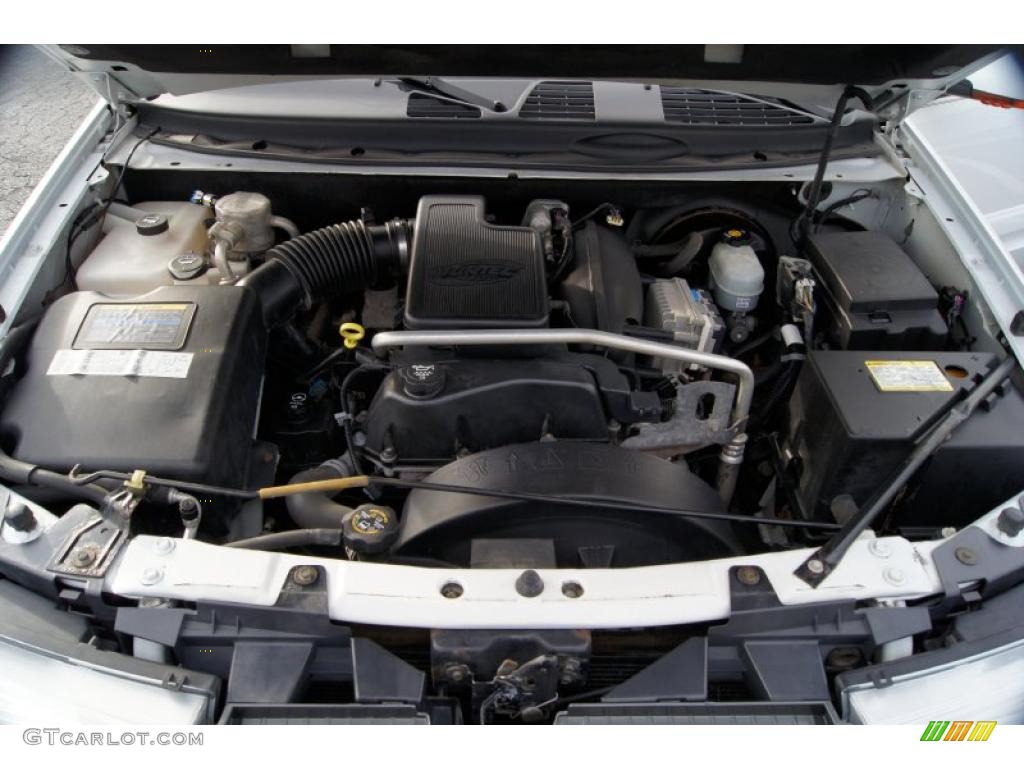 2004 Buick Rainier CXL AWD 4.2 Liter DOHC 24-Valve Inline 6 Cylinder Engine Photo #42464083