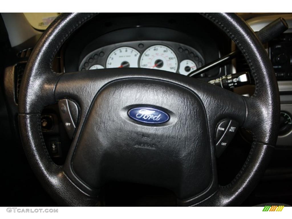 2004 Escape Limited 4WD - Dark Shadow Grey Metallic / Ebony Black photo #19