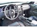 Dark Charcoal Dashboard Photo for 2007 Ford Mustang #42482408