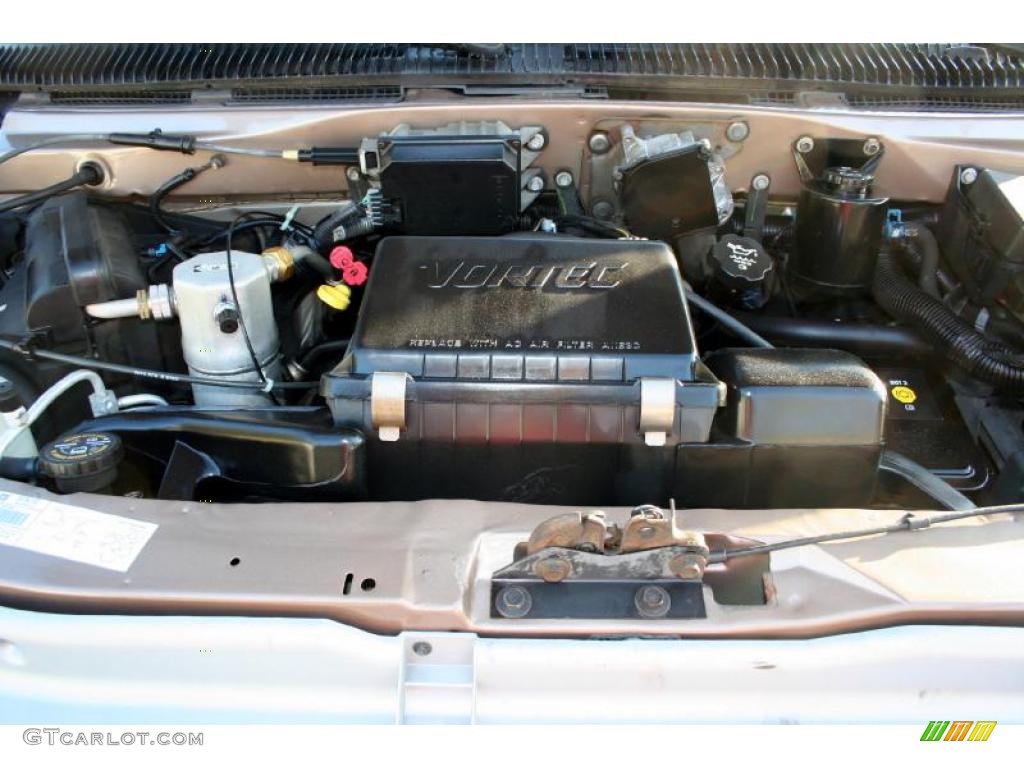 2003 Chevrolet Astro LS 4.3 Liter OHV 12-Valve Vortec V6 Engine Photo #42484369
