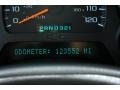 Dark Gray Metallic - TrailBlazer LTZ 4x4 Photo No. 74