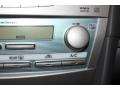Magnetic Gray Metallic - Camry Hybrid Photo No. 34