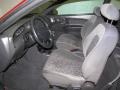 Dark Charcoal 2003 Ford Escort ZX2 Coupe Interior Color
