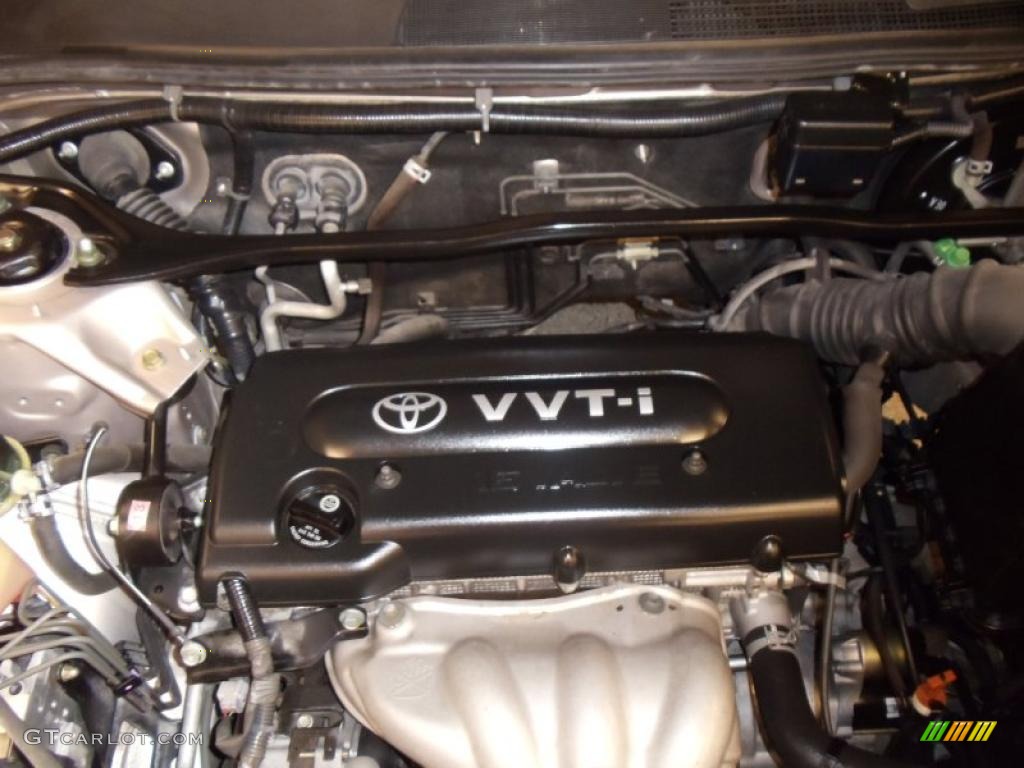 2004 Toyota Highlander I4 2.4 Liter DOHC 16-Valve VVT-i 4 Cylinder Engine Photo #42506199