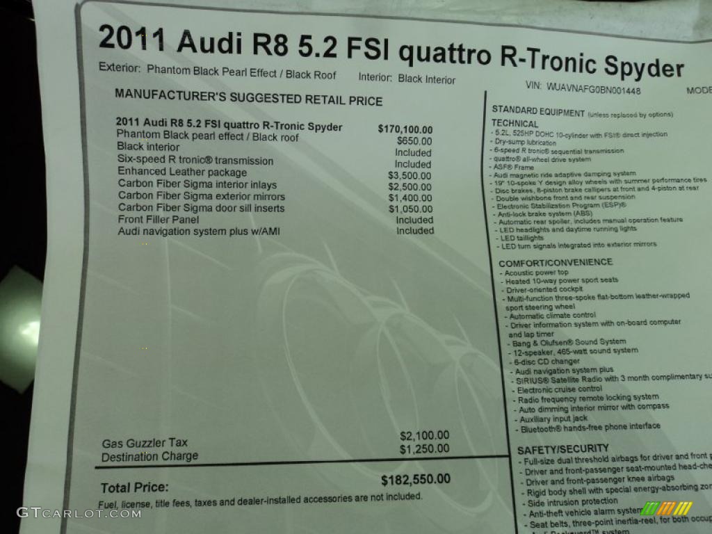2011 Audi R8 Spyder 5.2 FSI quattro Window Sticker Photo #42511495
